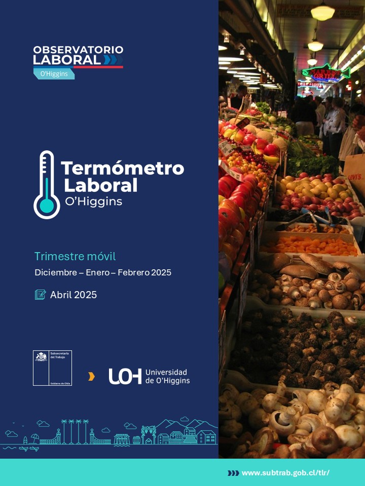 Termómetro Laboral Abril 2025